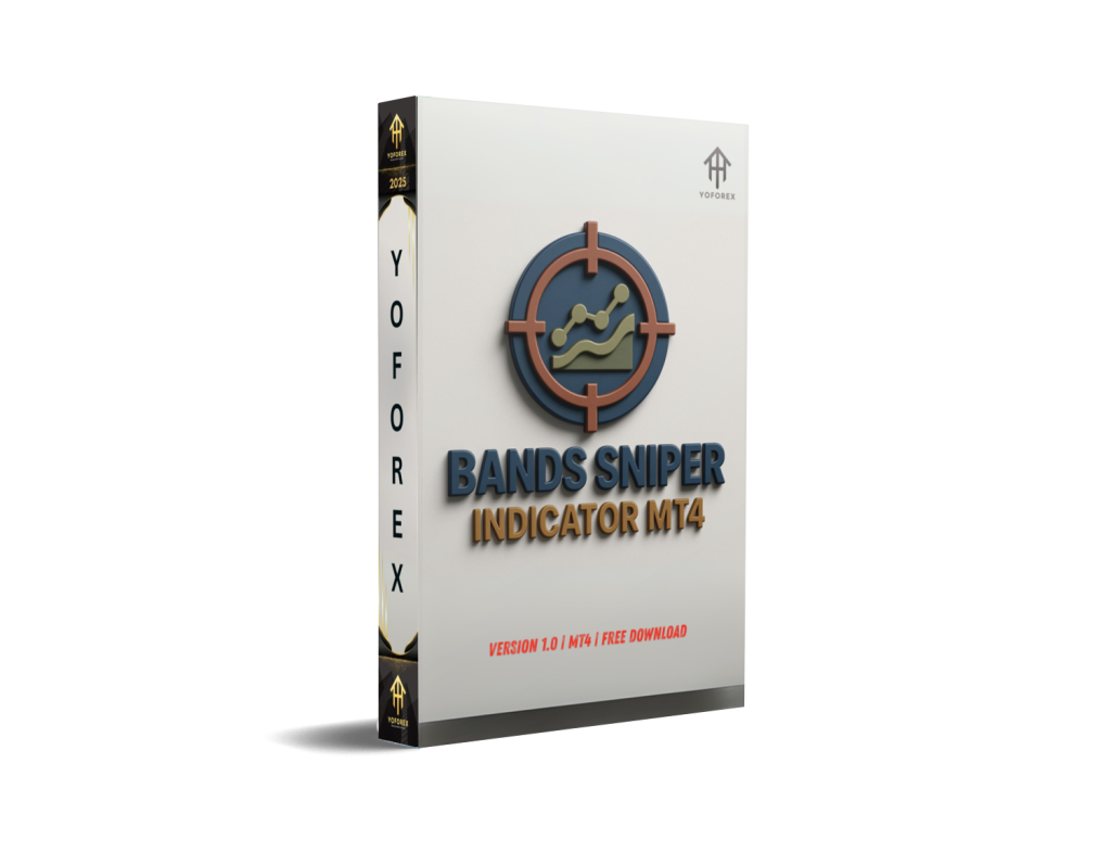 Bands Sniper Indicator