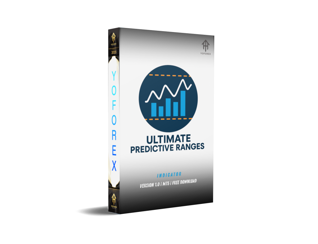 Ultimate Predictive Ranges