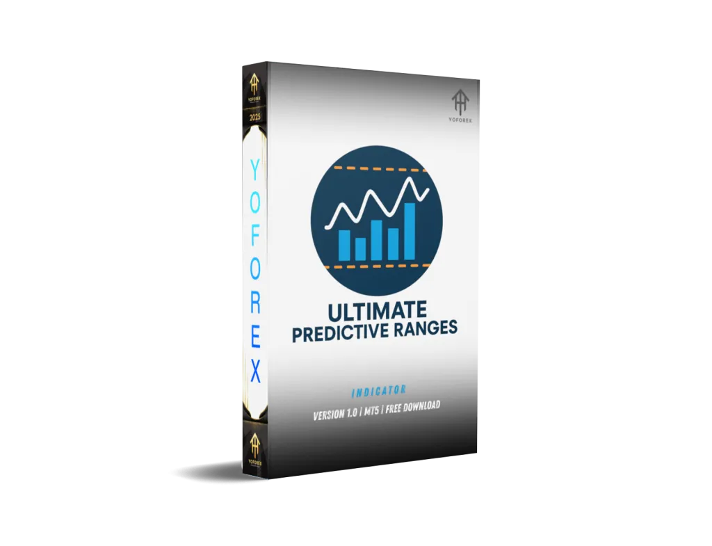 Ultimate Predictive Ranges