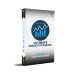 Discovering Market Understanding with the Top Predictive Ranges Indicator for MT5 5 Ultimate Predictive Ranges