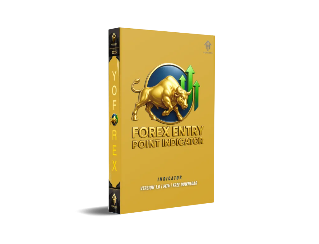 Forex Entry Point