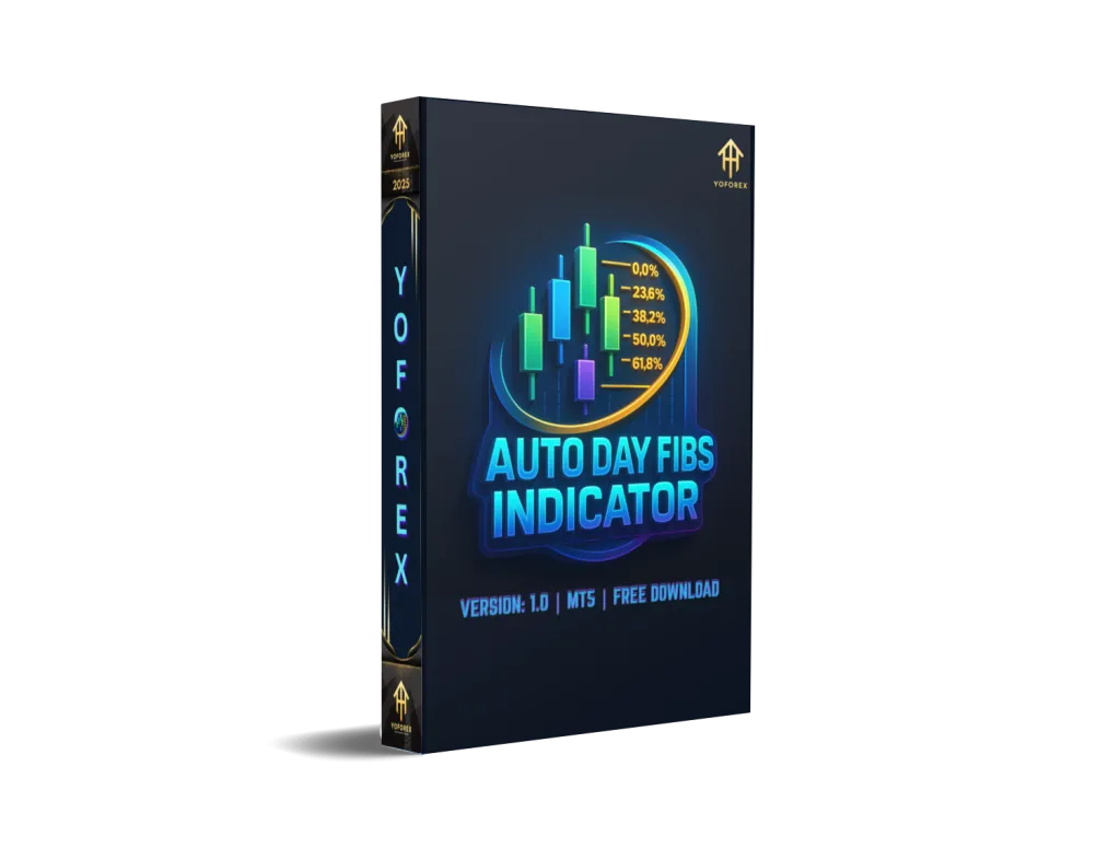 Auto Day Fibs Indicator MT5