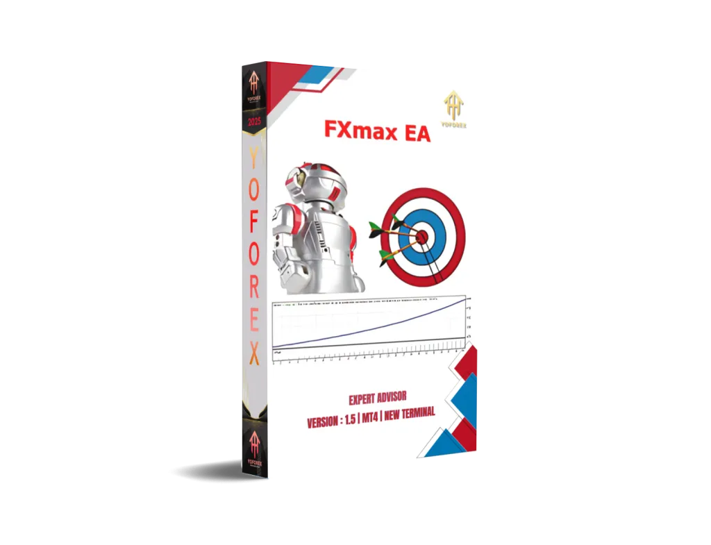 FXmax EA V1.5 MT4 1 FXmax EA V1.5 MT4