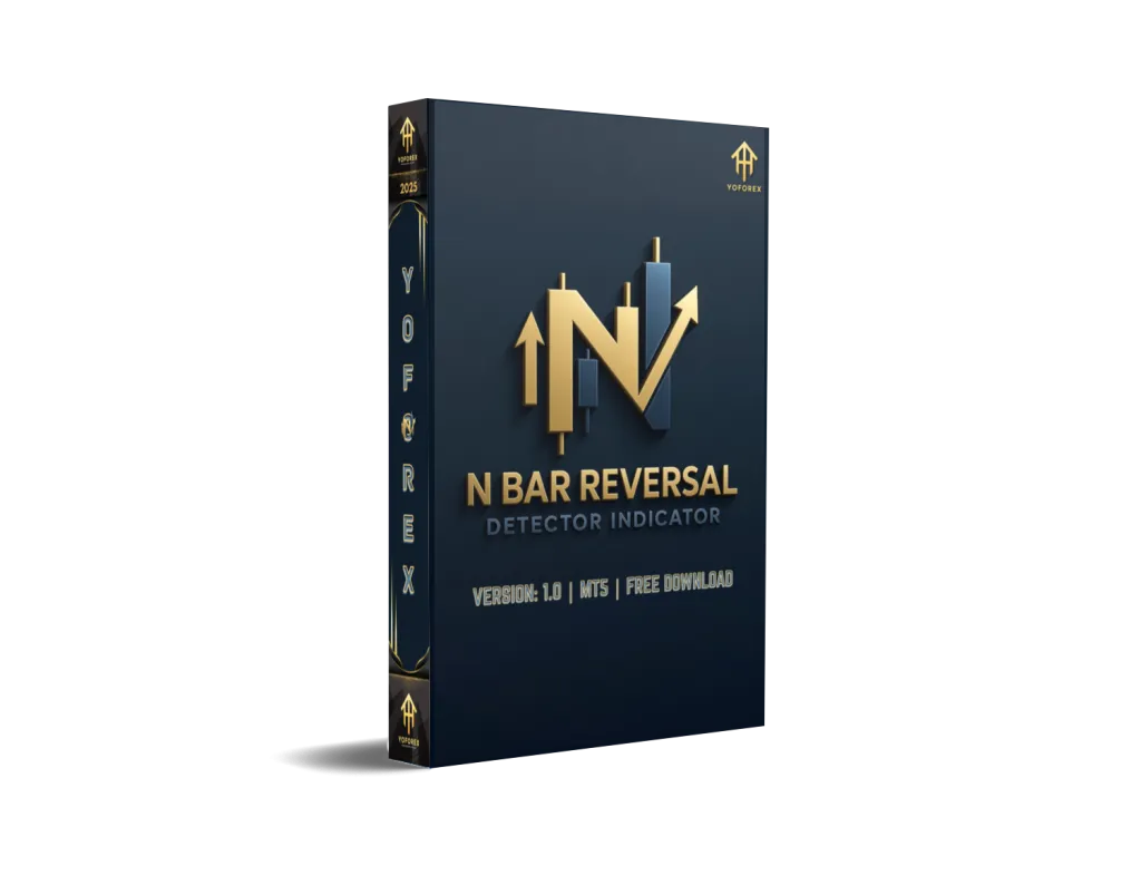 N Bar Reversal Detector Indicator MT5