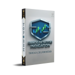 Range Detector Indicator MT5