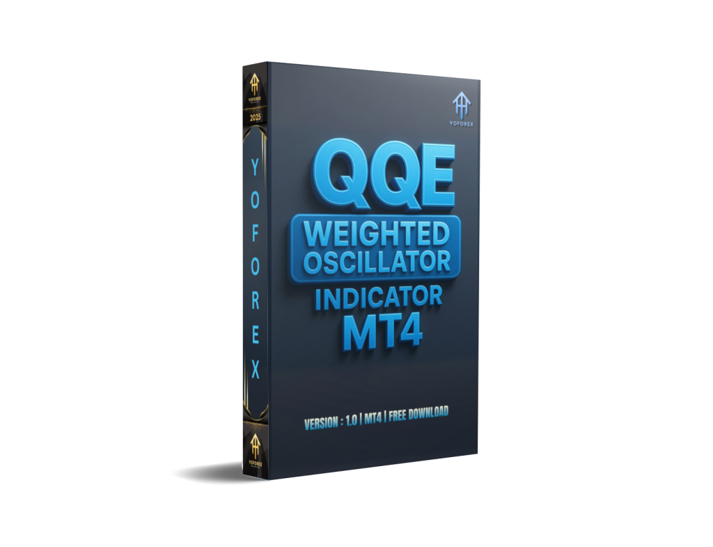 QQE Weighted Oscillator