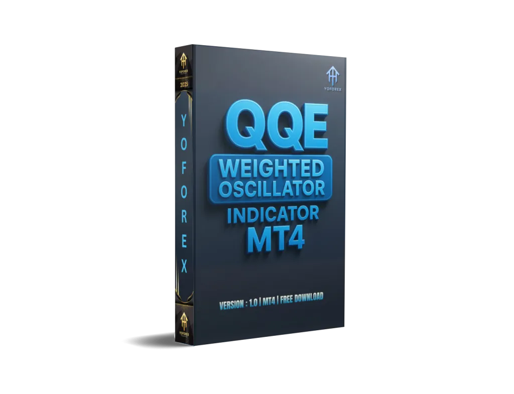 QQE Weighted Oscillator