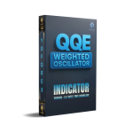 QQE Weighted Oscillator