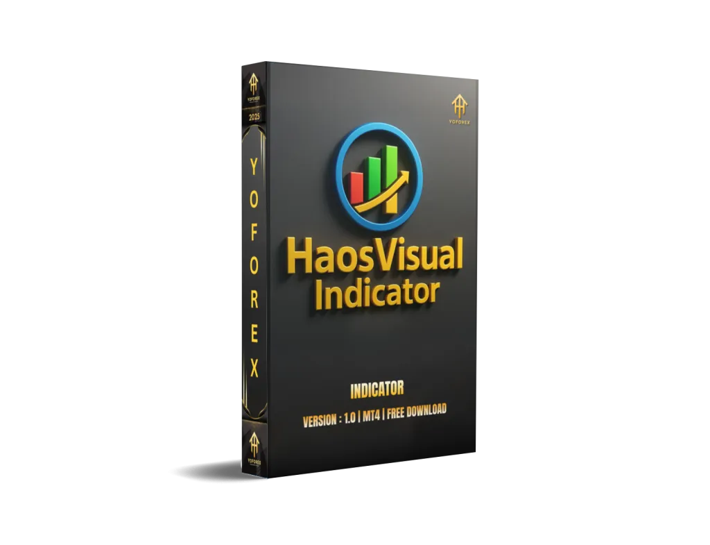 Haos Visual Indicator MT4 1 Haos Visual Indicator