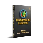 Haos Visual Indicator