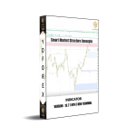 Smart Market Structure Concepts Indicators V13.7 MT4