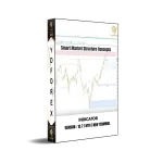 Smart Market Structure Concepts Indicators V13.7 MT4 5 Smart Market Structure Concepts Indicators V13.7 MT4