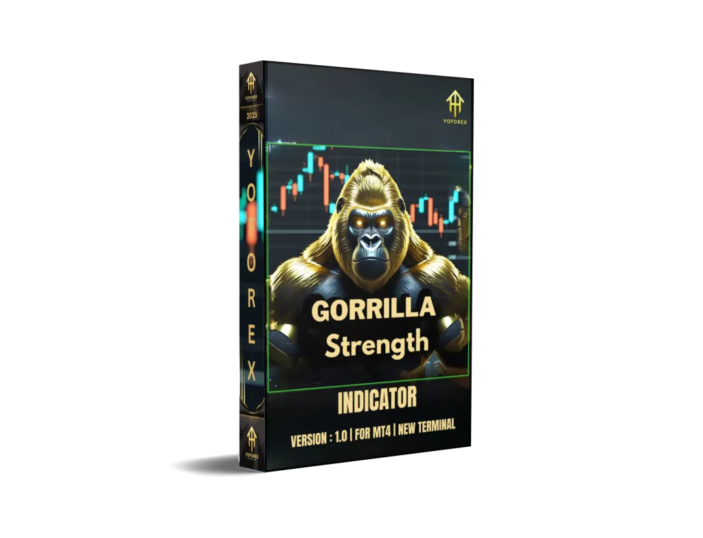 Gorilla Strength Indicator MT4