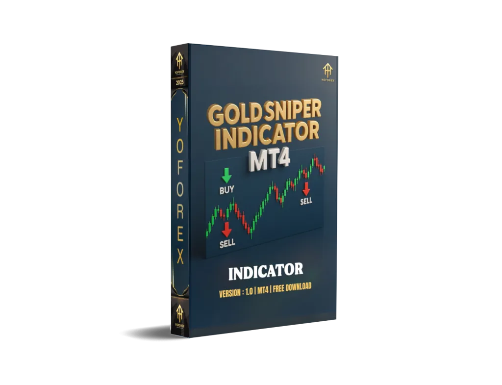 Gold Sniper Master Indicator