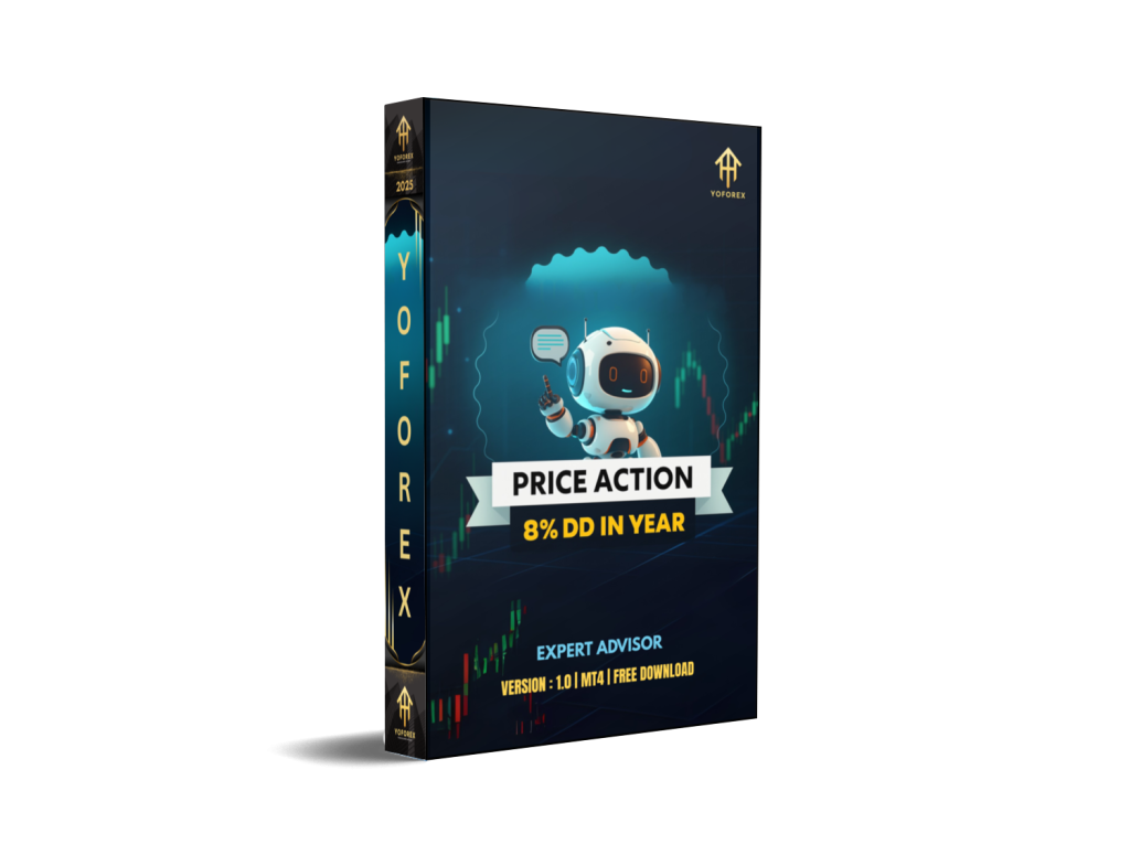 Price Action EA V1.0 for MT4