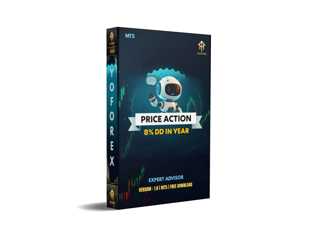 Price Action EA