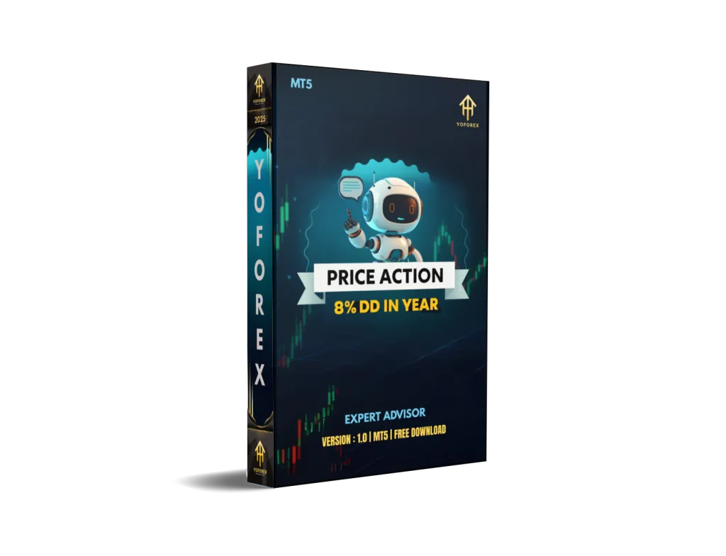 Price Action EA