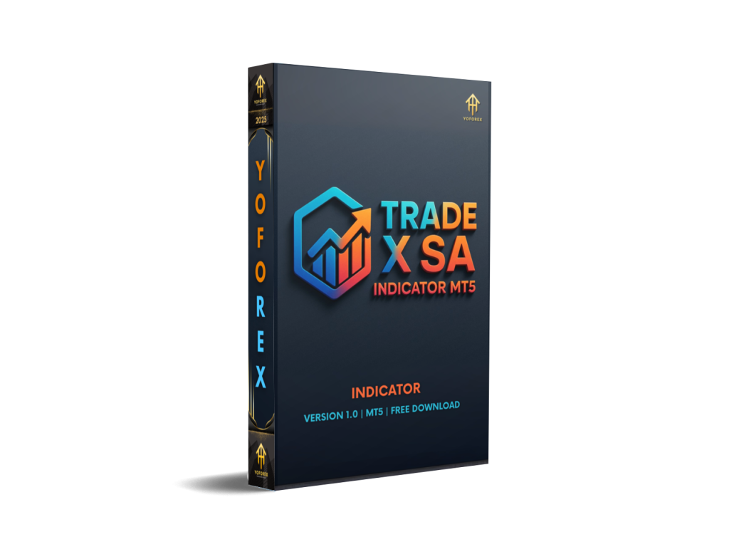 Trade X SA Indicator
