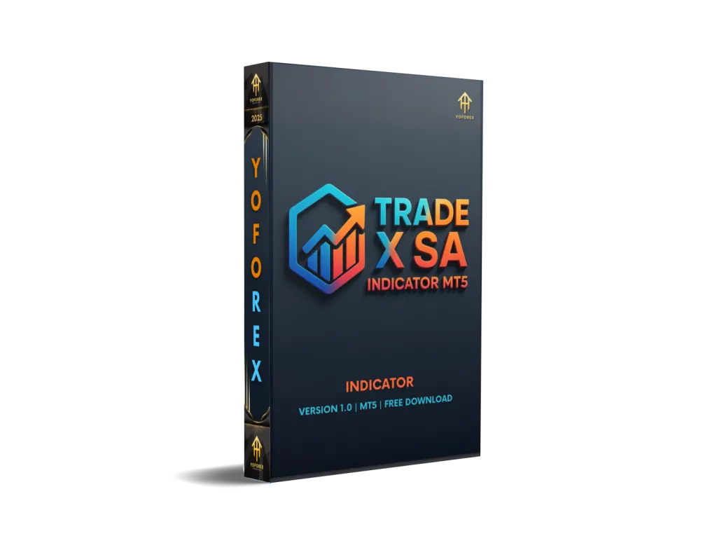 Trade X SA Indicator