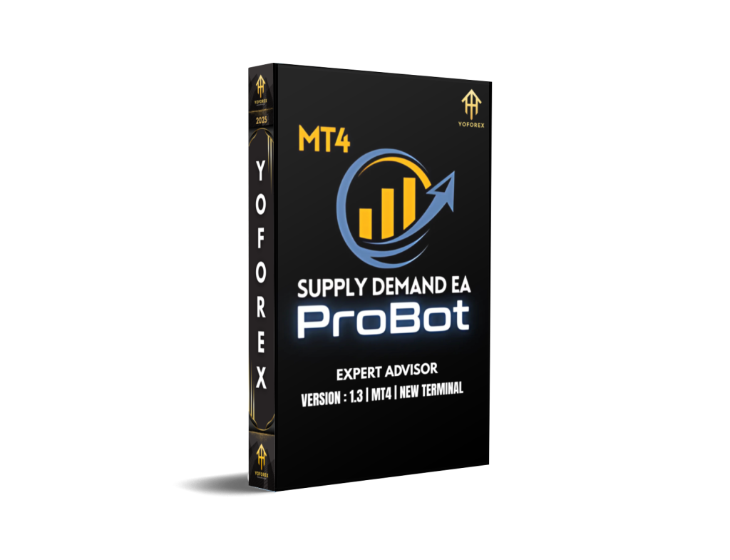 Supply Demand EA ProBot