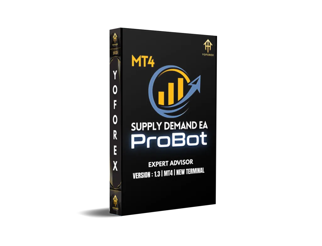 Supply Demand EA ProBot