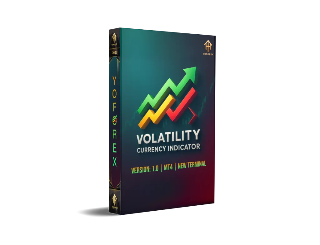 Volatility Currency Indicator V1.0 MT4
