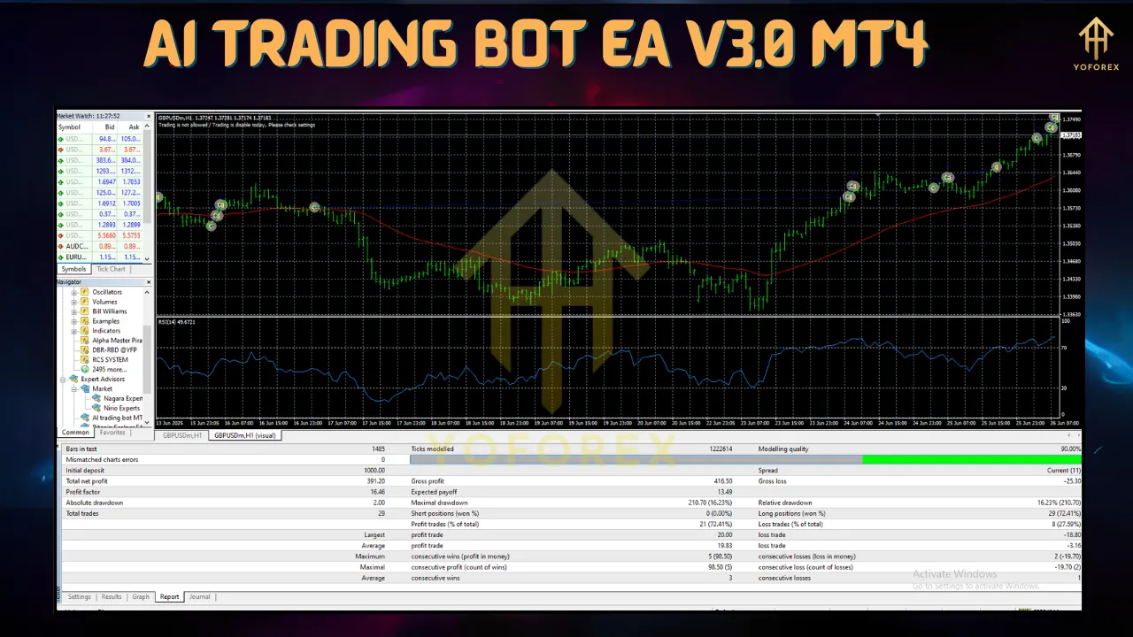 AI Trading Bot EA V3.0 MT4 2 AI Trading Bot EA V3.0 MT4
