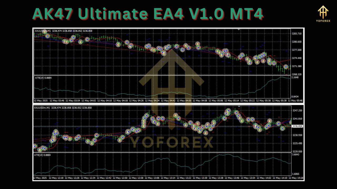 AK47 Ultimate EA4 V1.0 MT4