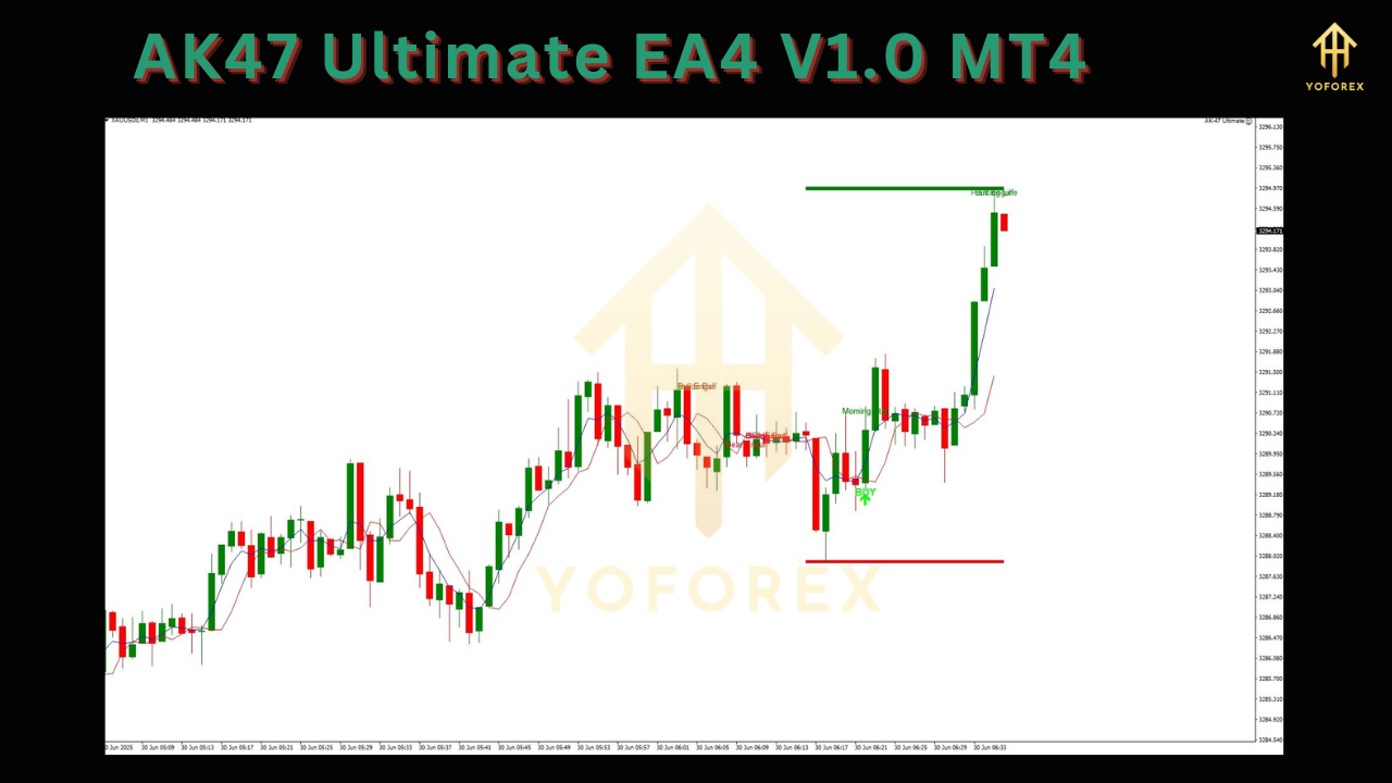AK47 Ultimate EA4 V1.0 MT4