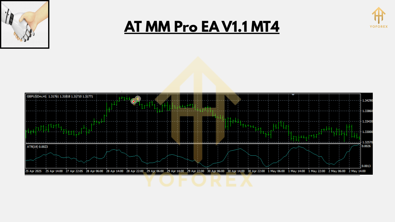 AT MM Pro EA V1.1 MT4