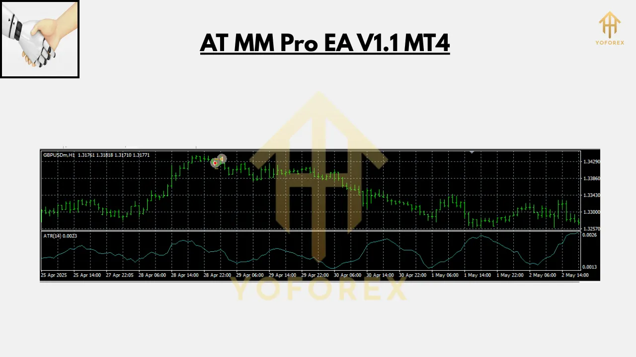 AT MM Pro EA V1.1 MT4 2 AT MM Pro EA V1.1 MT4