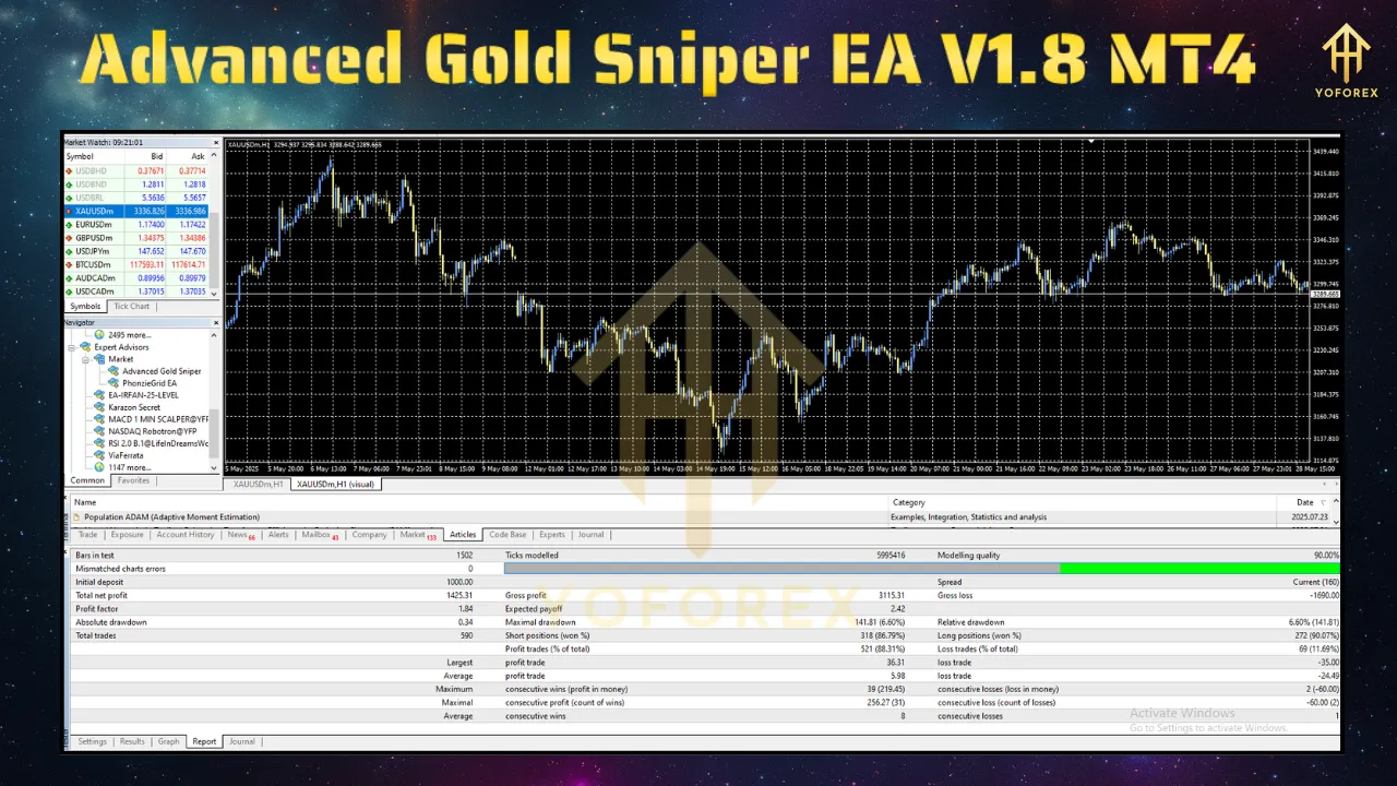 Advanced Gold Sniper EA V1.8 MT4 2 Advanced Gold Sniper EA V1.8 MT4