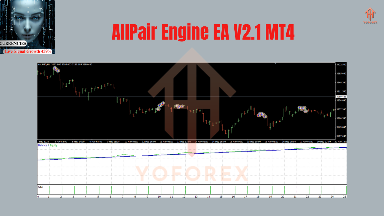 AllPair Engine EA V2.1 MT4