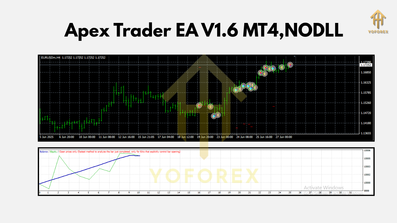 Apex Trader EA V1.6 MT4