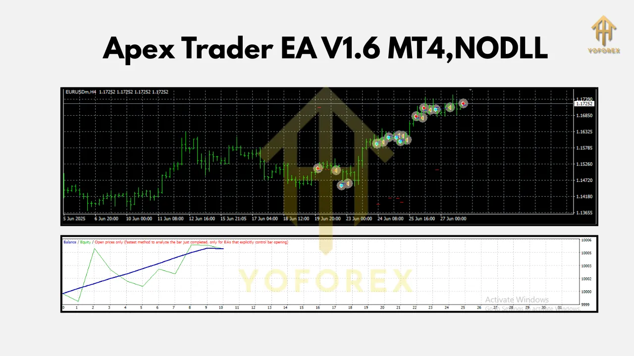 Apex Trader EA V1.6 MT4 2 Apex Trader EA V1.6 MT4