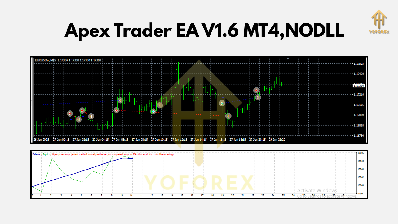 Apex Trader EA V1.6 MT4