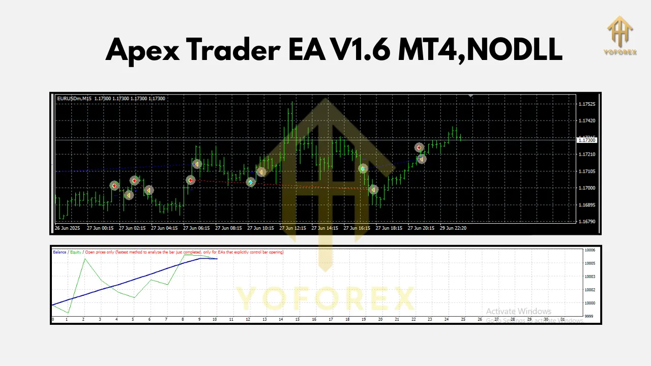 Apex Trader EA V1.6 MT4 3 Apex Trader EA V1.6 MT4