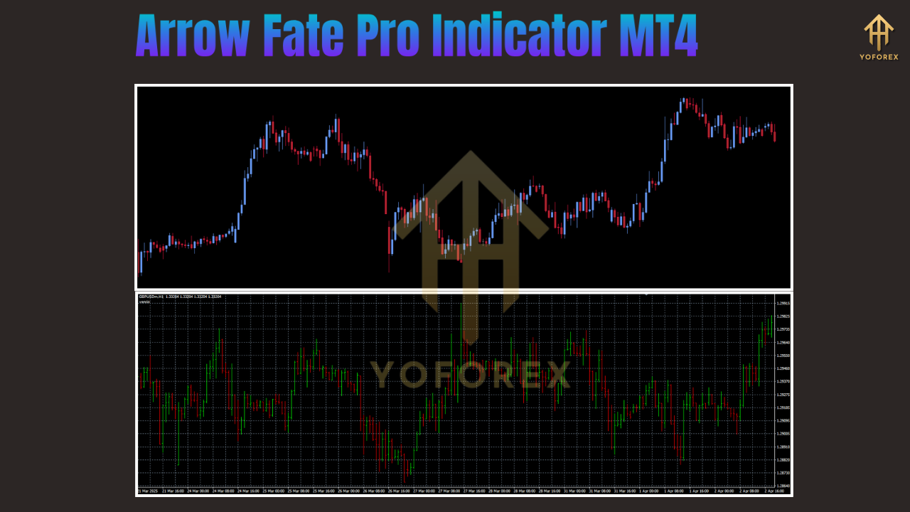 Arrow Fate Pro Indicator MT4
