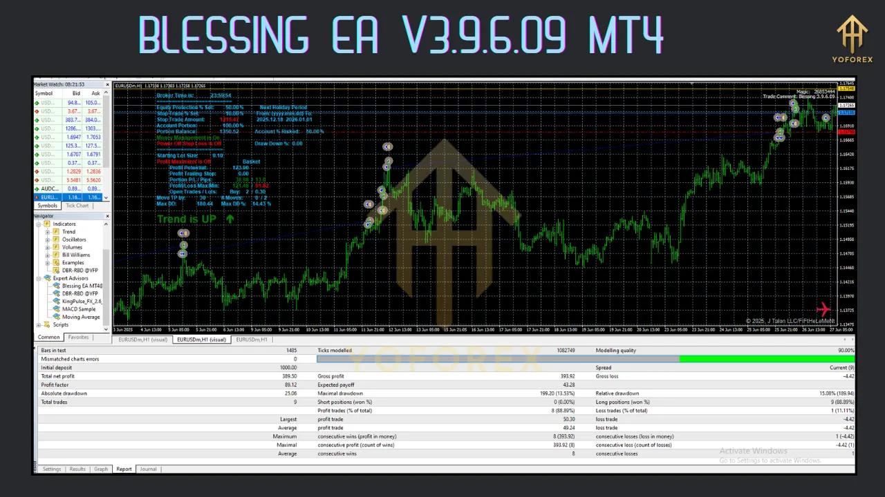 Blessing EA V3.9.6.09 MT4 2 Blessing EA V3.9.6.09 MT4