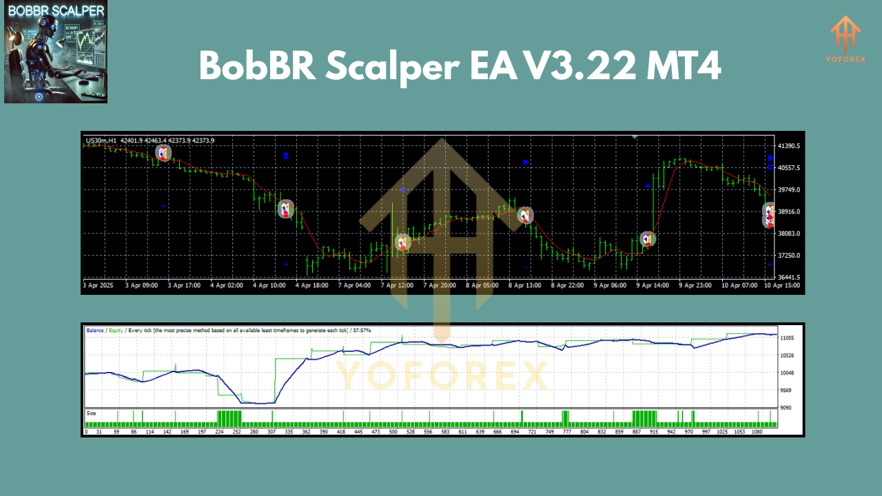 BobBR Scalper EA V3.22 MT4