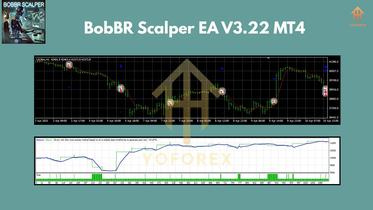 BobBR Scalper EA V3.22 MT4