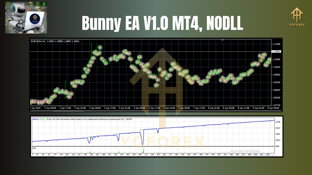 Bunny EA V1.0 MT4