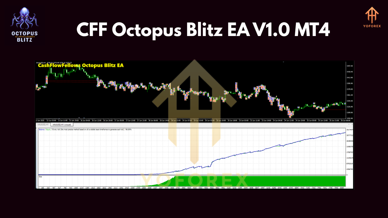 CFF Octopus Blitz EA V1.0 MT4