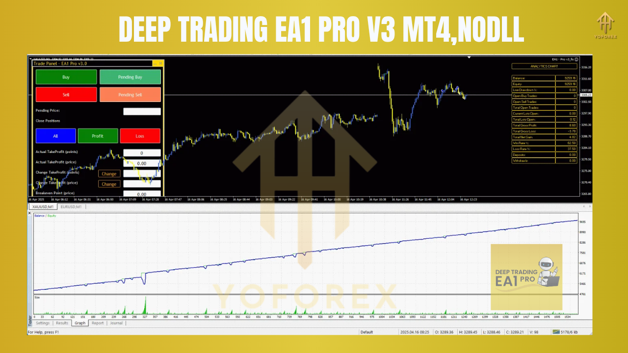 DEEP TRADING EA1 PRO V3 MT4