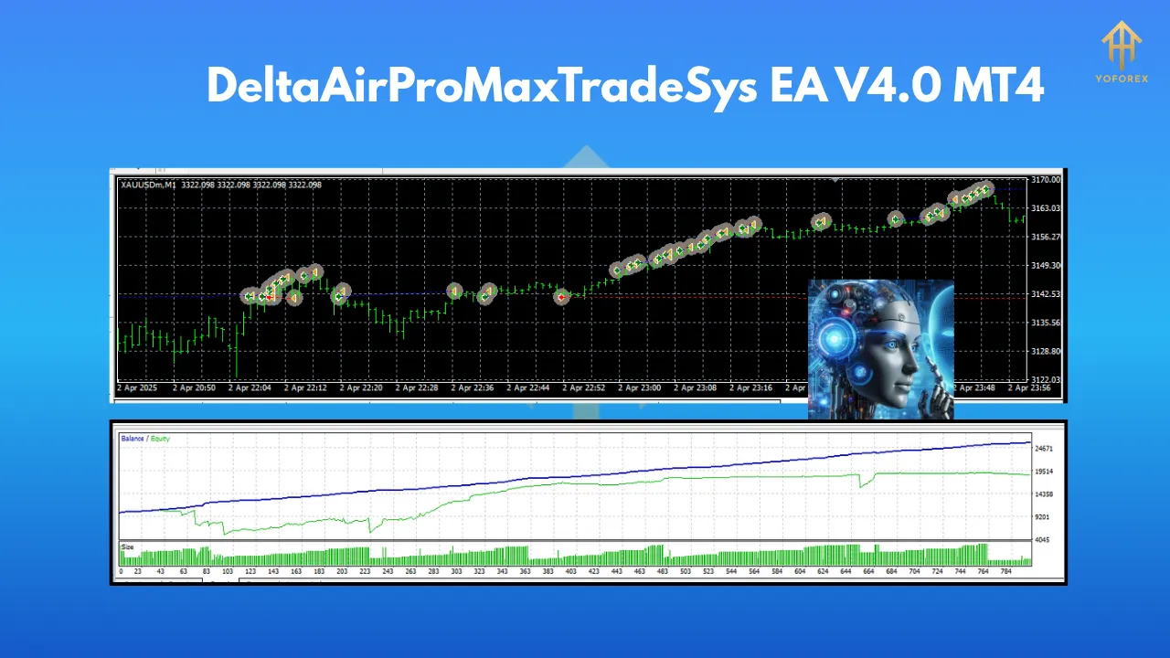 DeltaAirProMaxTradeSys EA V4.0 MT4 2 DeltaAirProMaxTradeSys EA V4.0 MT4