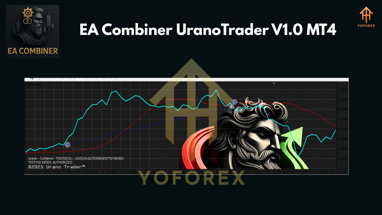EA Combiner UranoTrader V1.0 MT4