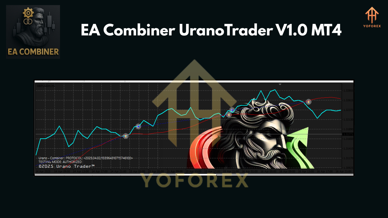EA Combiner UranoTrader V1.0 MT4