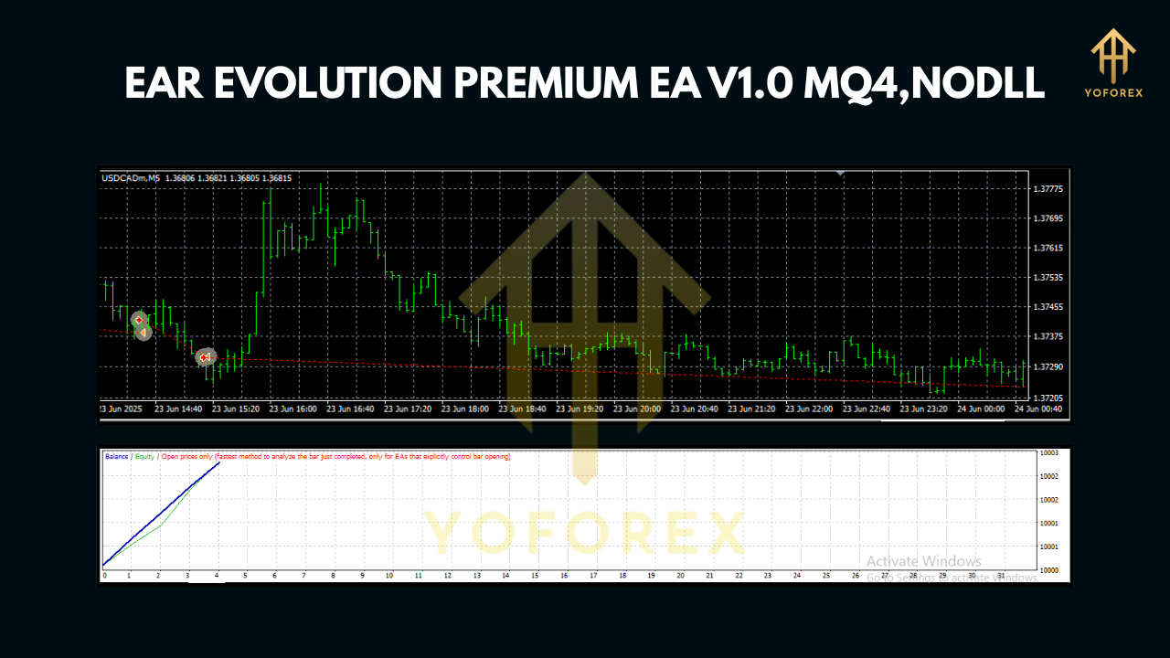 EAR EVOLUTION PREMIUM EA V1.0 MQ4