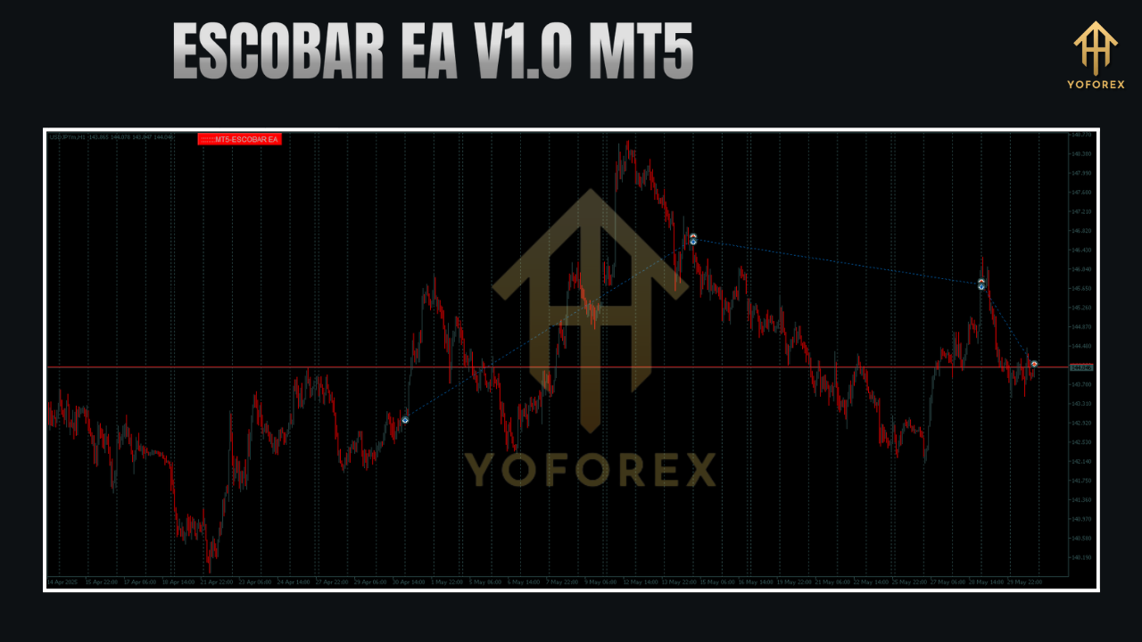 ESCOBAR EA V1.0 MT5