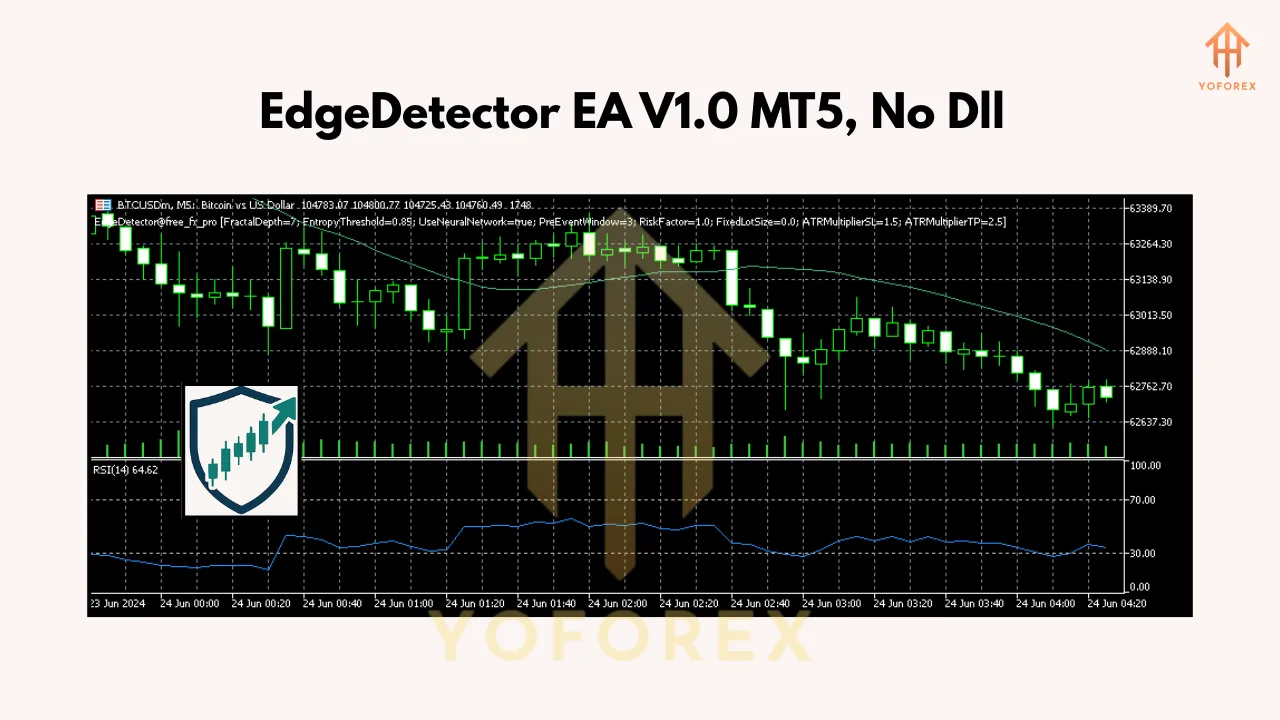 EdgeDetector EA V1.0 MT5 2 EdgeDetector EA V1.0 MT5